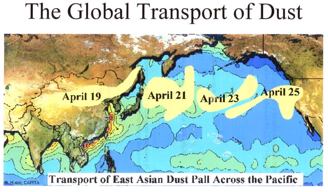 The Global Transport of Dust